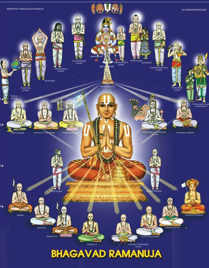 Bhagvad Ramanuj
